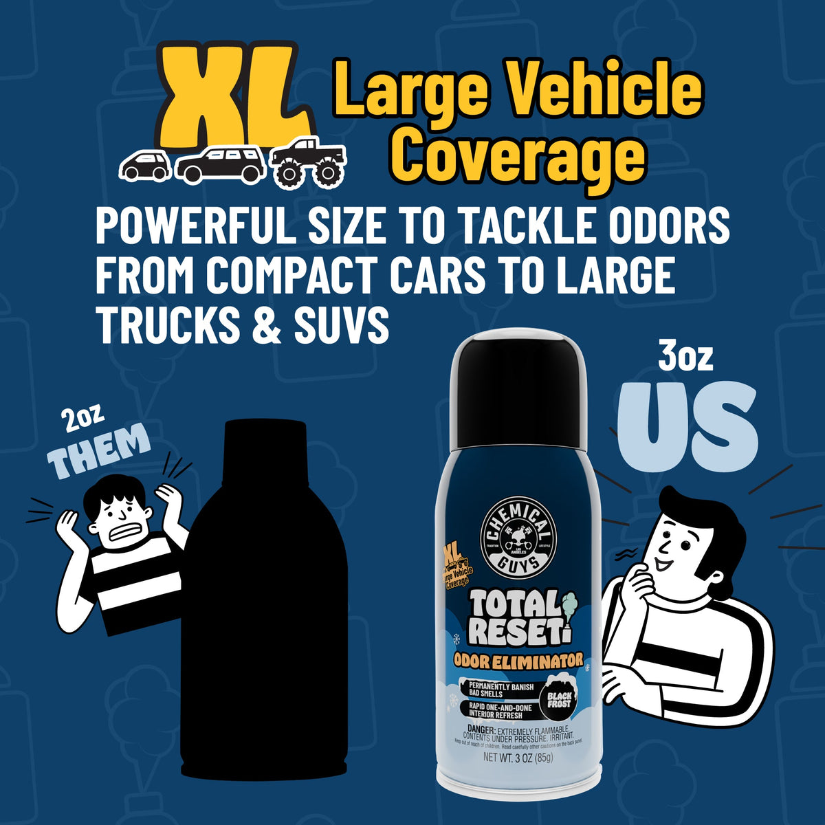 Total Reset Odor Eliminator