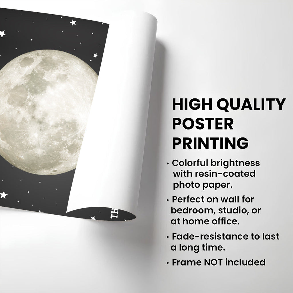 This Is What The Moon Looked Like - Personalized Poster