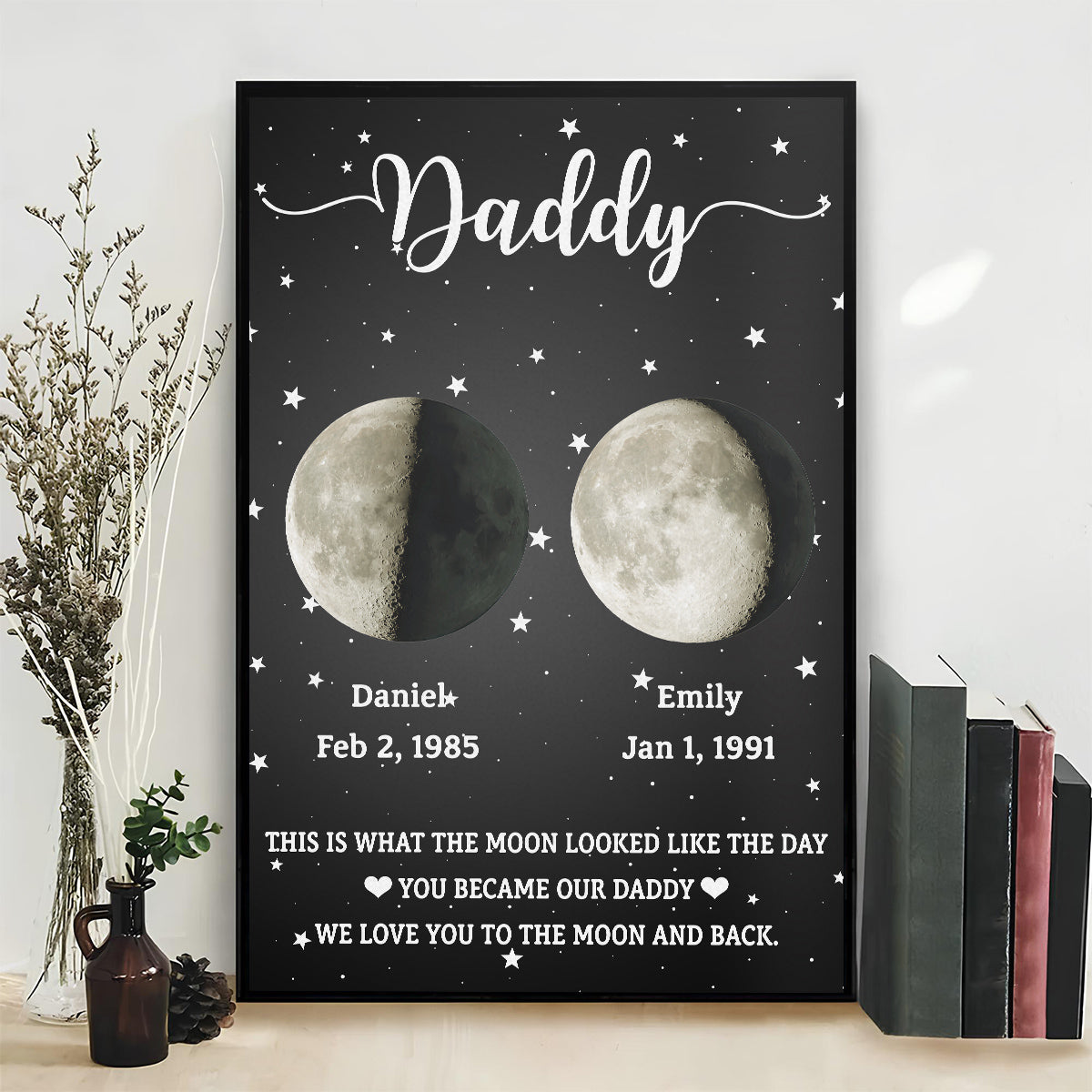 This Is What The Moon Looked Like - Personalized Poster