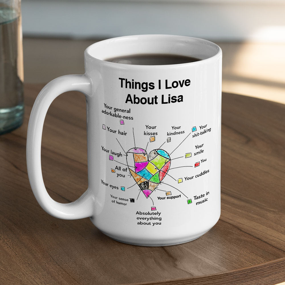 Custom Anniversary Keepsake Gifts For Couple • Things I Love - Personalized Coffee Mug