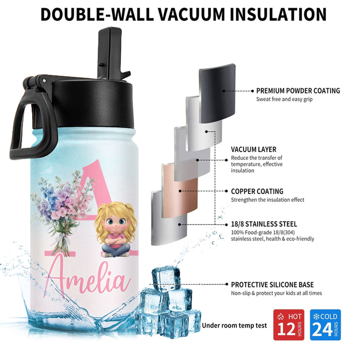 Birth Flower With Name - Personalized Kids Water Bottle