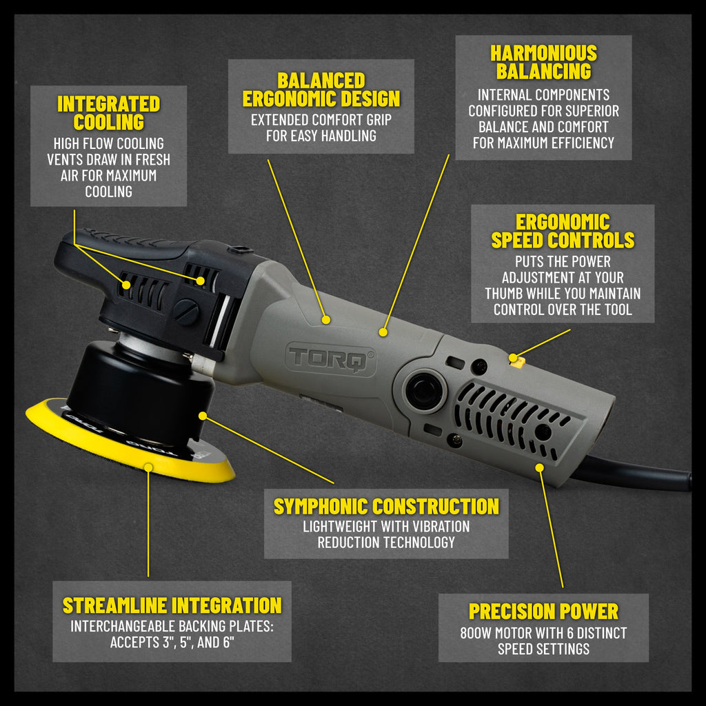 TORQX Random Orbital Polisher infographic - integrated cooling, balanced ergonomic design, ergonomic speed controls, precision power with 800W motor and 6 speed settings, accepts 3", 5", and 6" backing plates