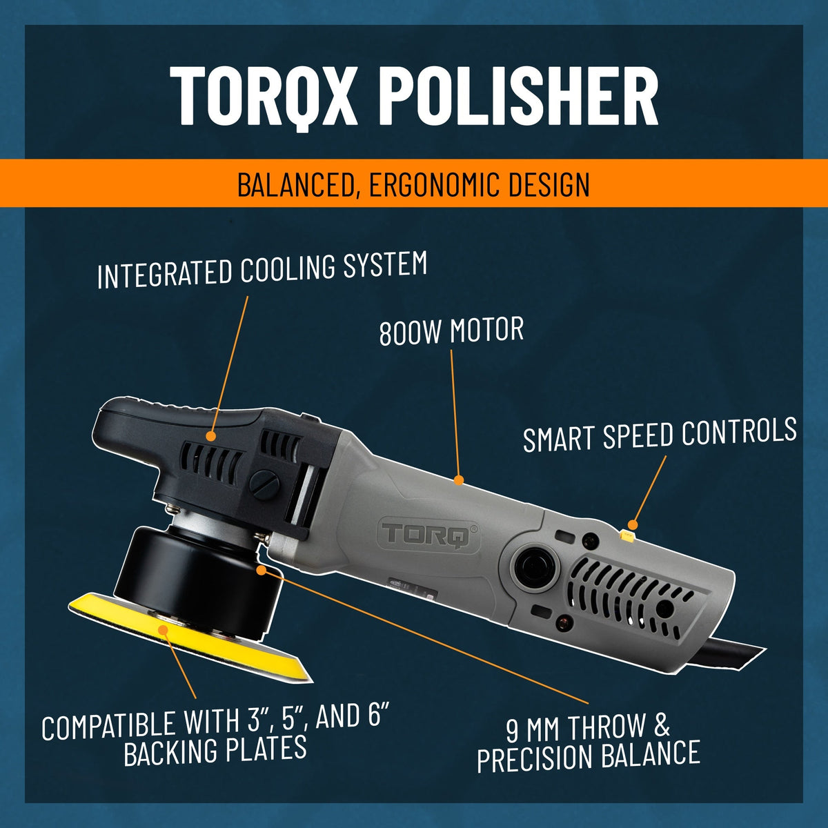 TORQX Polisher infographic - balanced ergonomic design with integrated cooling system, 800W motor, smart speed controls, 9mm throw and precision balance, compatible with 3", 5", and 6" backing plates