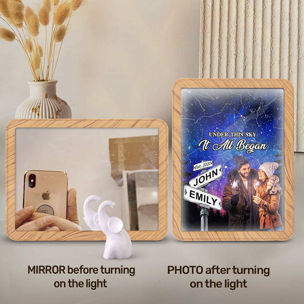 Under The Sky It All Began - Personalized Magic Mirror