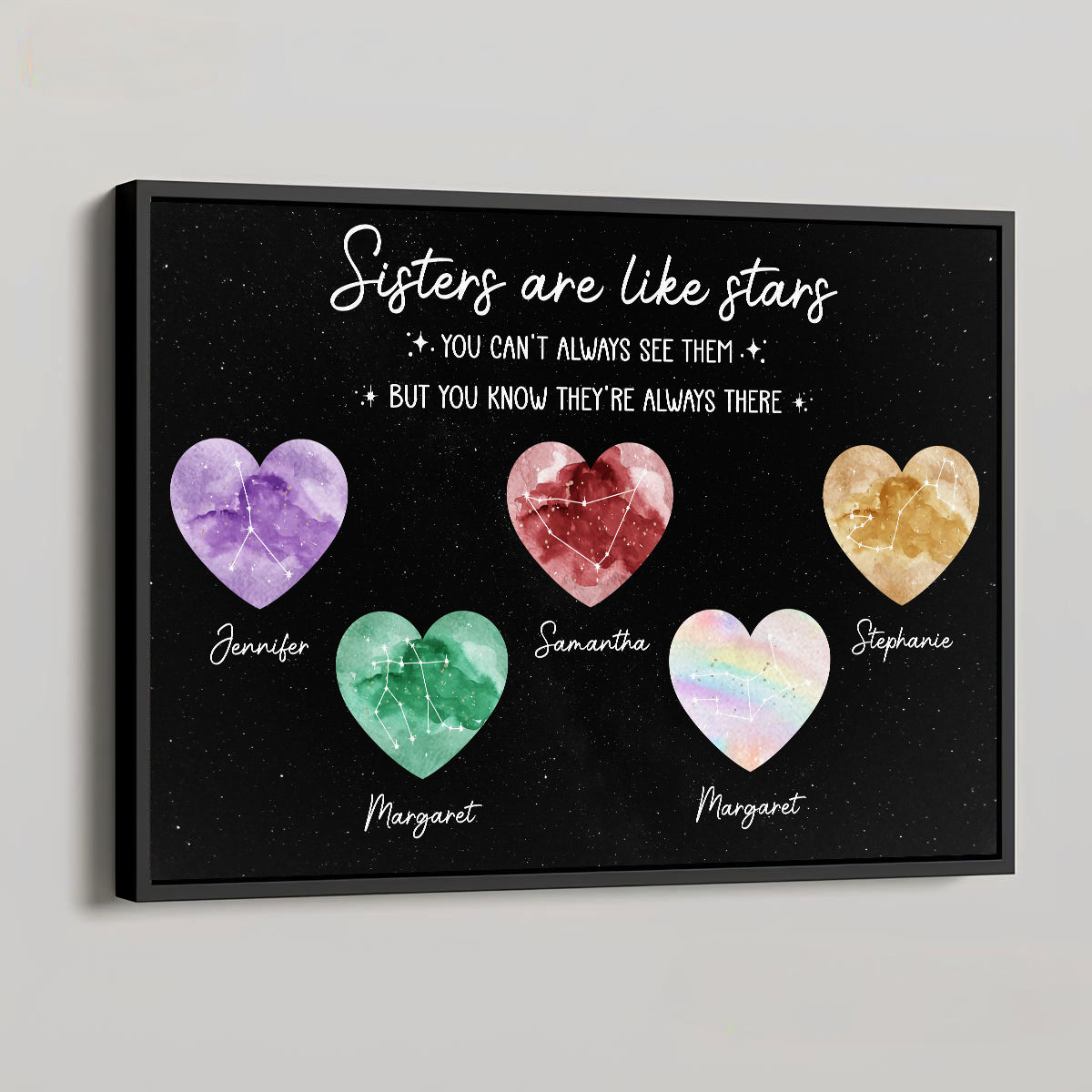 Good Friends Are Like Stars - Personalized Poster