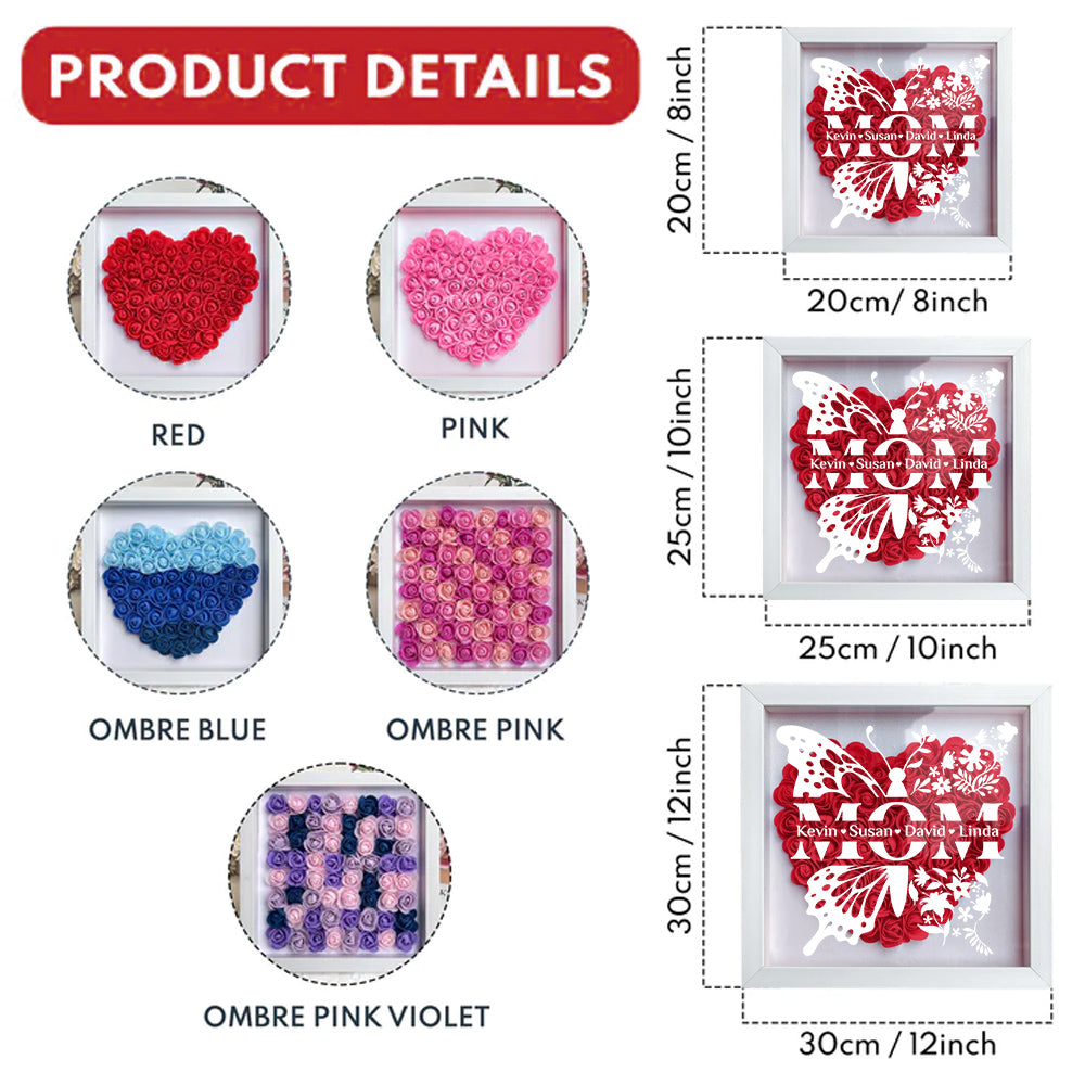 Mom Means Everything - Personalized Flower Shadow Box