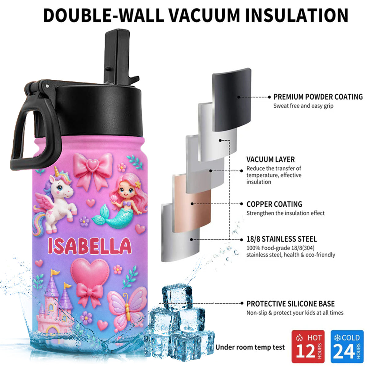 3D Cartoon Name - Personalized 3D Effect Kids Water Bottle