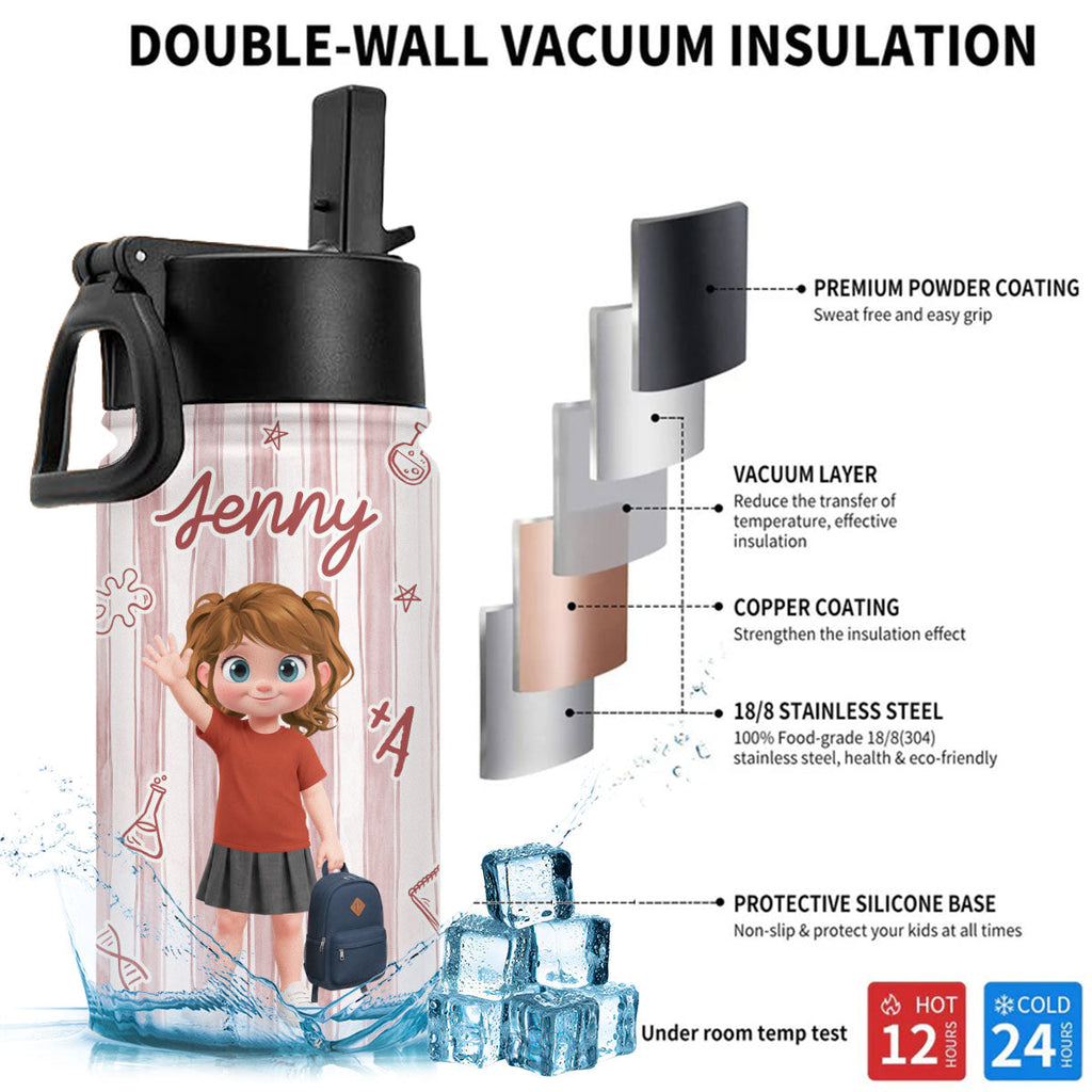 Backpack Buddy - Personalized Kids Water Bottle