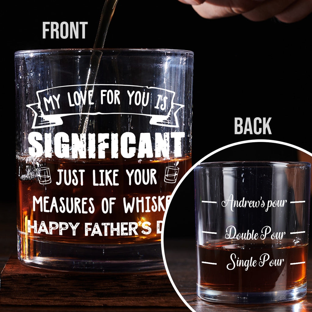 Custom Father's Day Birthday Gifts for Husband • Measured In Sips Not Drops - Personalized Whiskey Glass