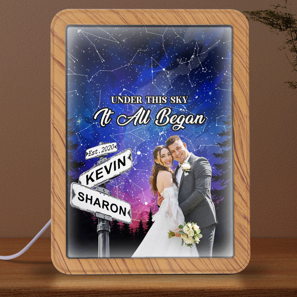 Under The Sky It All Began - Personalized Magic Mirror