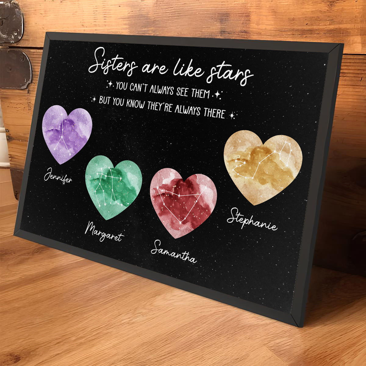 Good Friends Are Like Stars - Personalized Poster