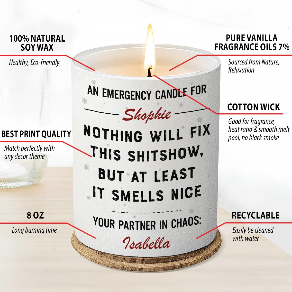 Everything Is Fine - Personalized Candle