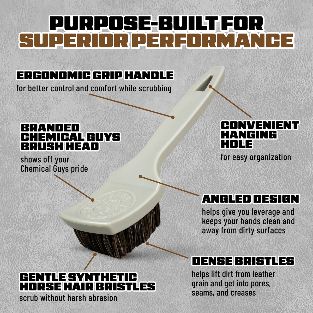 Nifty Leather Cleaning Brush features diagram - purpose-built for superior performance with ergonomic grip handle, angled design, convenient hanging hole, and gentle synthetic horse hair bristles