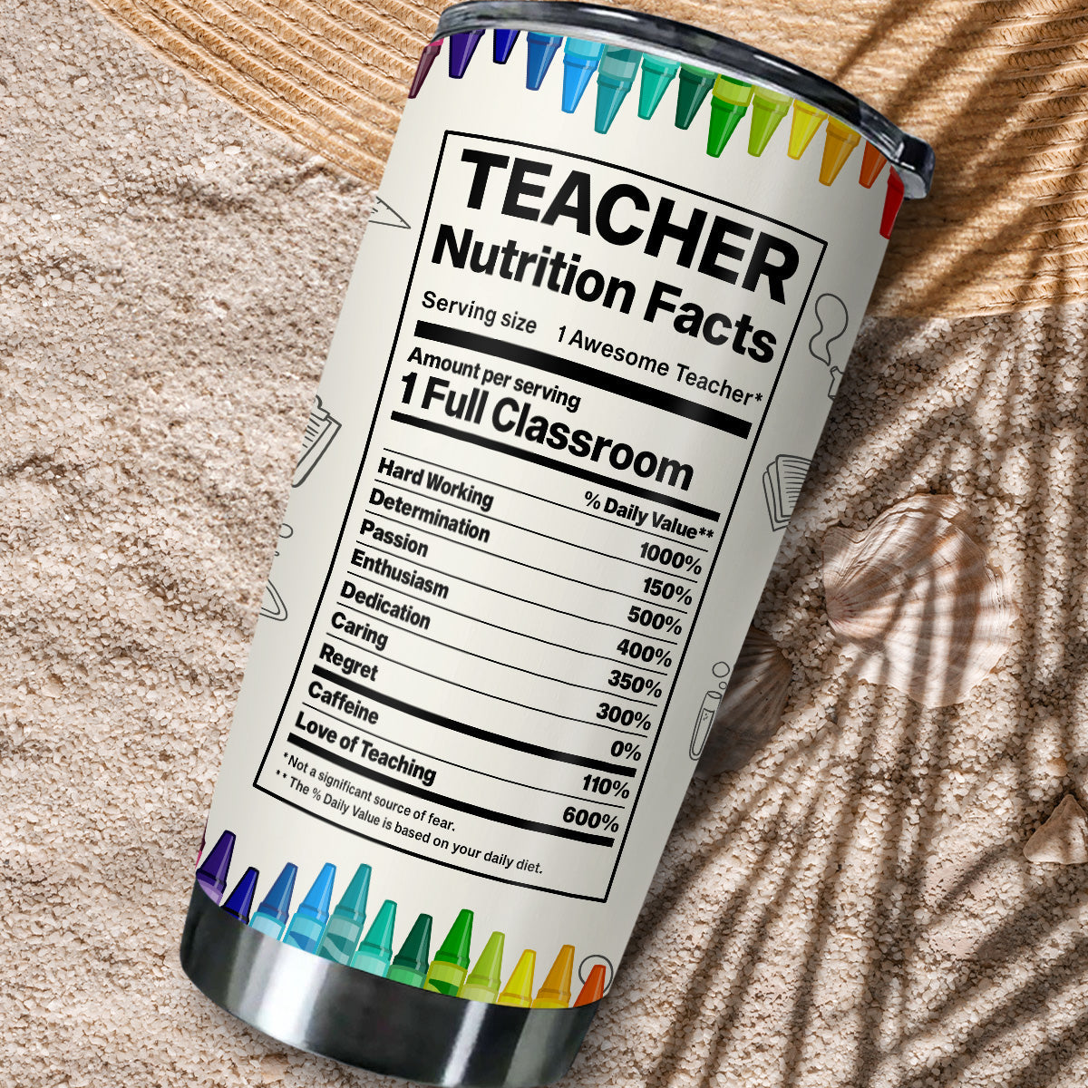 Teacher Nutrition Facts - Personalized Tumbler