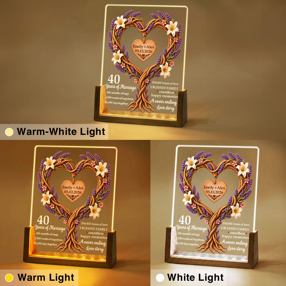 Custom Anniversary, Wedding, Christmas Gift For Husband, Him• Our Love In Numbers - Personalized Night Light