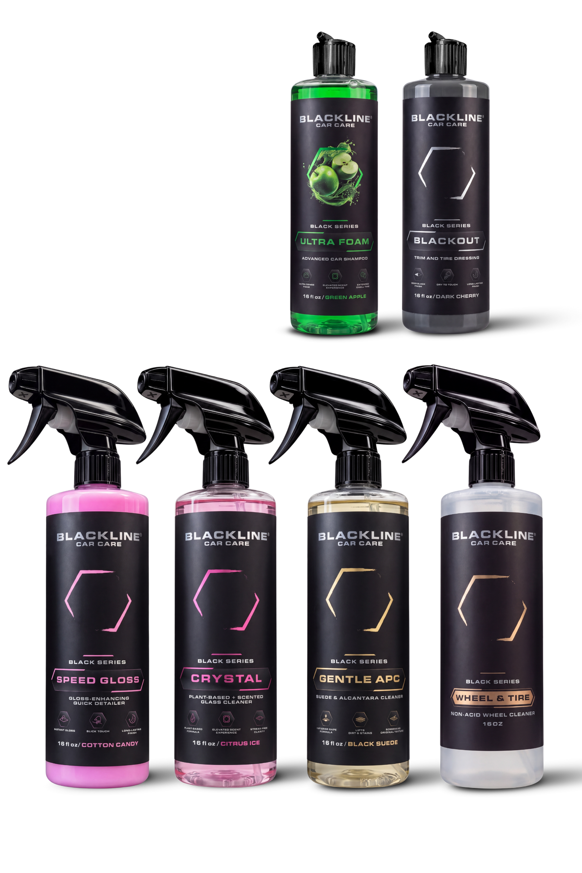 BLACKLINE® CHEMICAL KIT