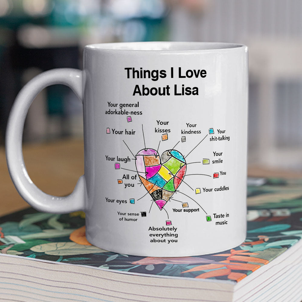 Custom Anniversary Keepsake Gifts For Couple • Things I Love - Personalized Coffee Mug