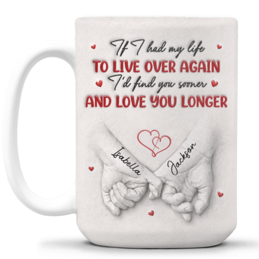 Custom Anniversary Keepsake Gifts For Couple • Love You Till The End - Personalized Coffee Mug