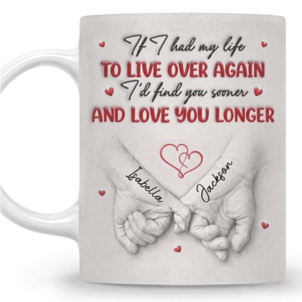 Custom Anniversary Keepsake Gifts For Couple • Love You Till The End - Personalized Coffee Mug