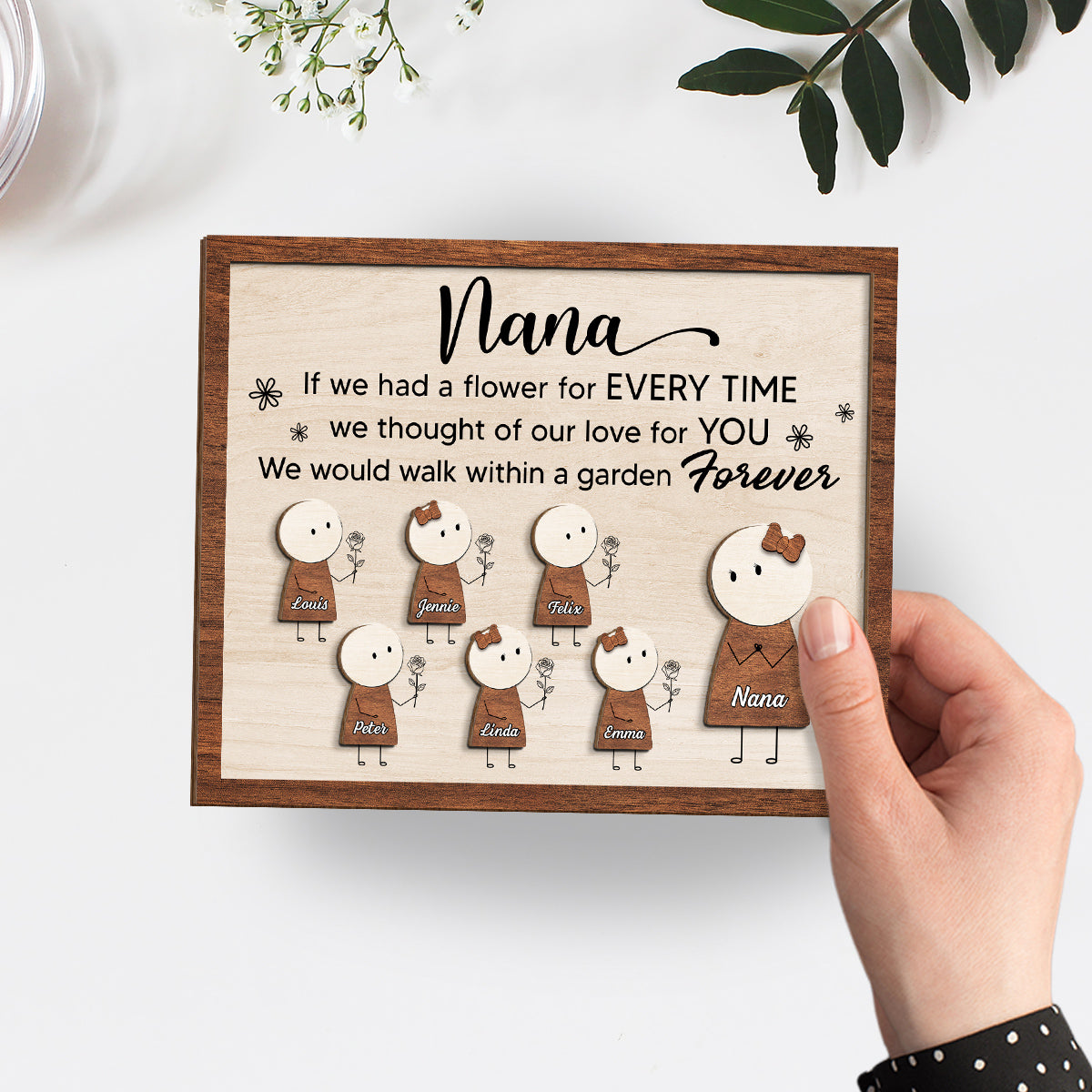 Custom Mother's Day Decor, Gift for Mom & Grandma • Our Love For You - Personalized Wooden Plaque