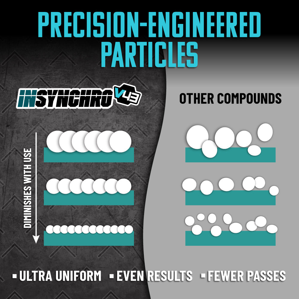 InSynchro V43 Precision Cut Compound - image 3