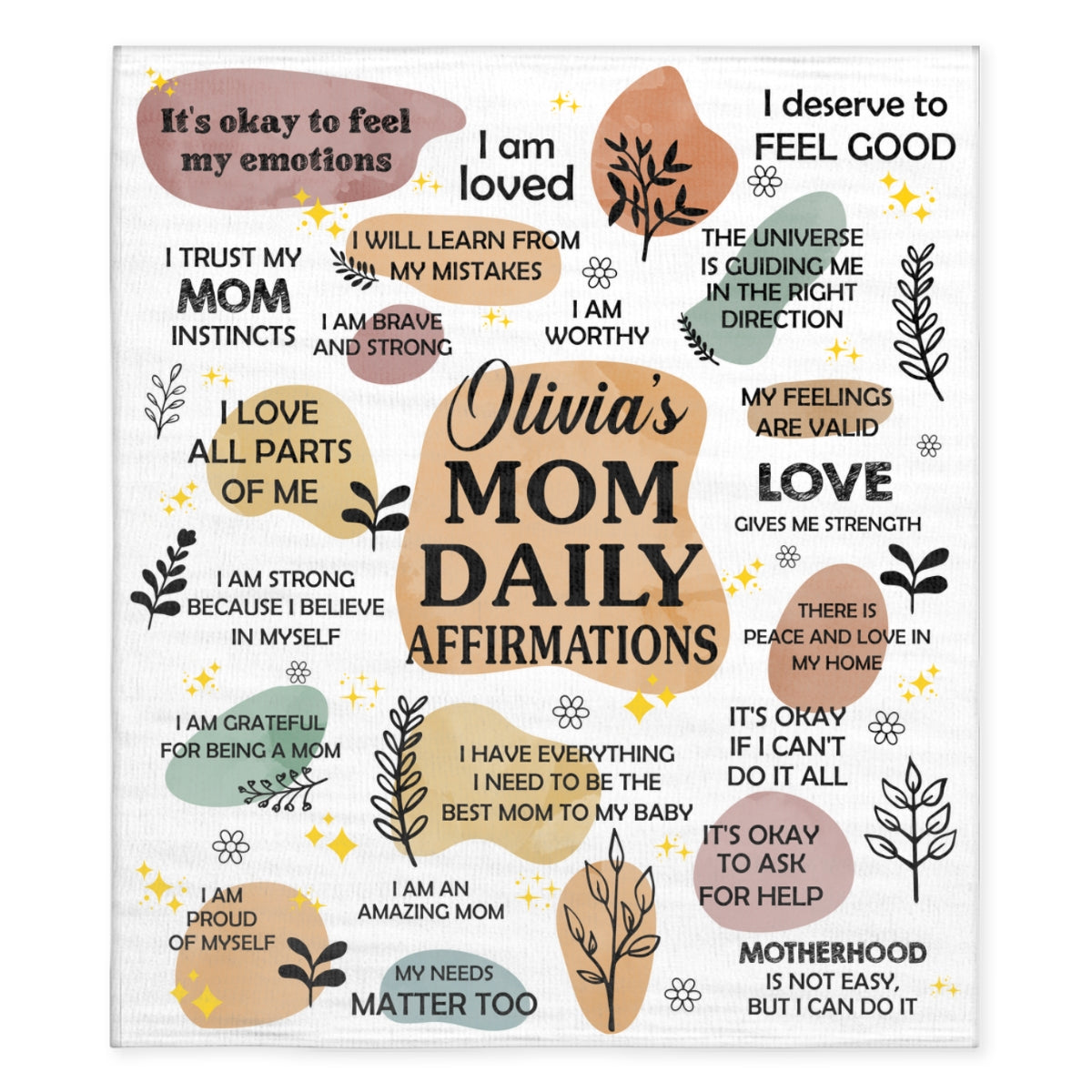 Daily Affirmations - Personalized Fleece Blanket