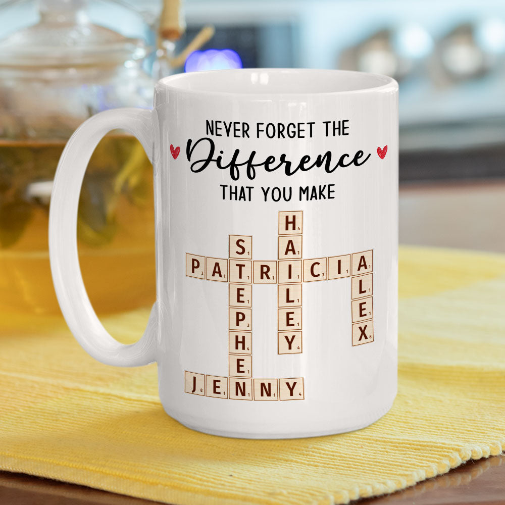 Custom Coworker, Christmas & Birthday Team Appreciation Gift • Never Forget You - Personalized Coffee Mug