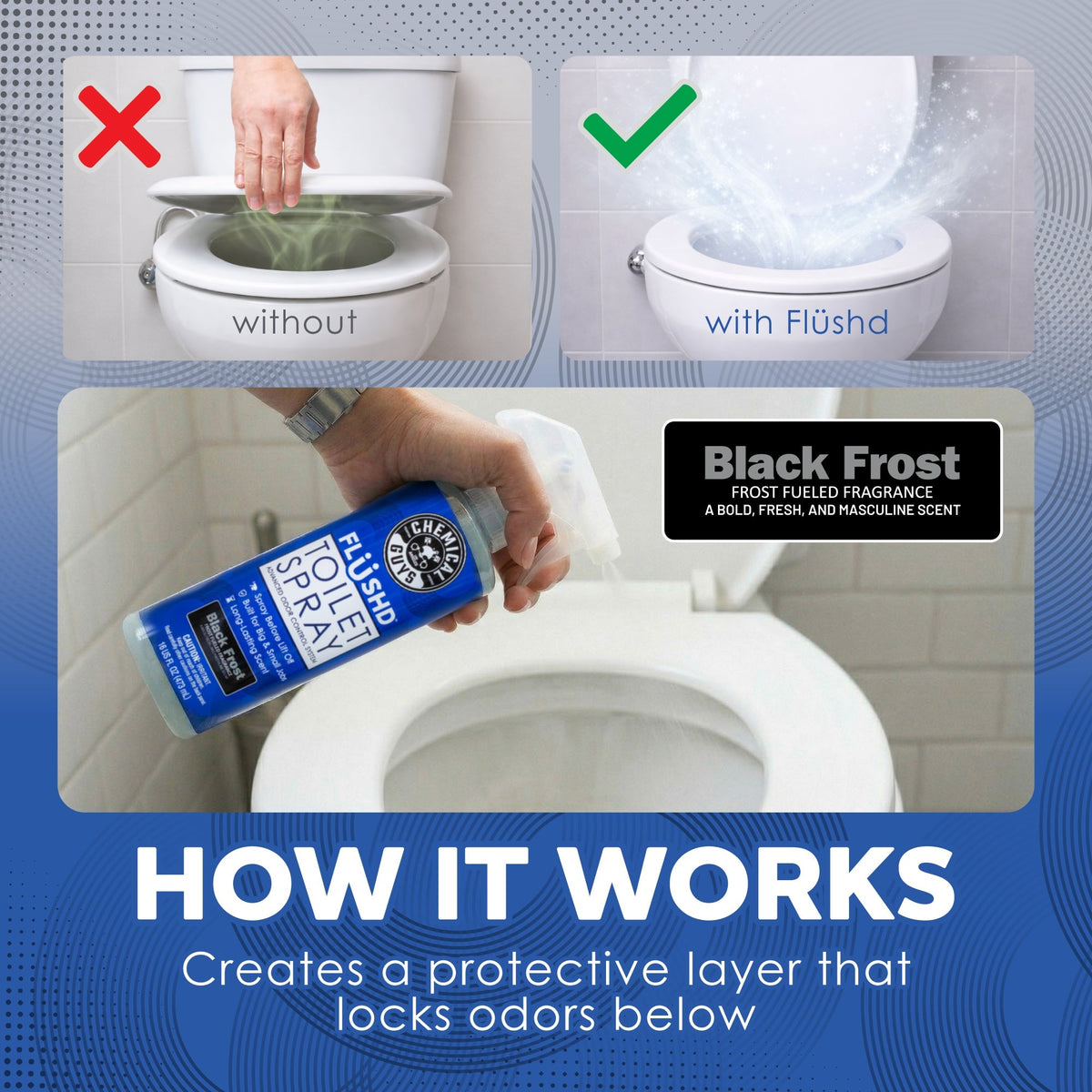Flüshd™ Toilet Spray - image 4