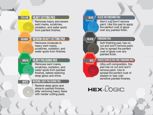 Hex-Logic Pads 7.5" - image 8