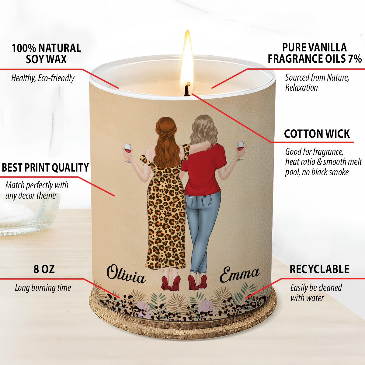 If You Forget Me - Personalized Candle