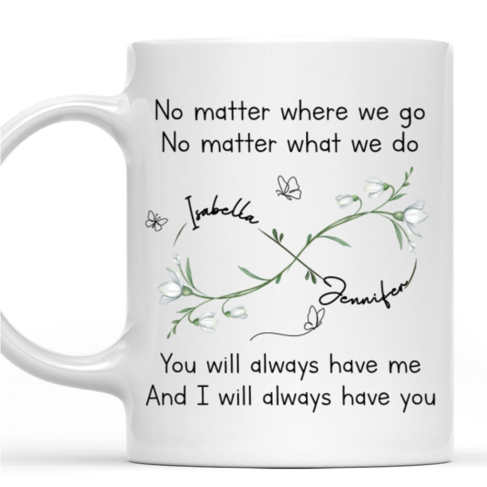Custom Best Friend, Christmas & Birthday Friendship Keepsake Gift • Bestie Always Have You - Personalized Coffee Mug