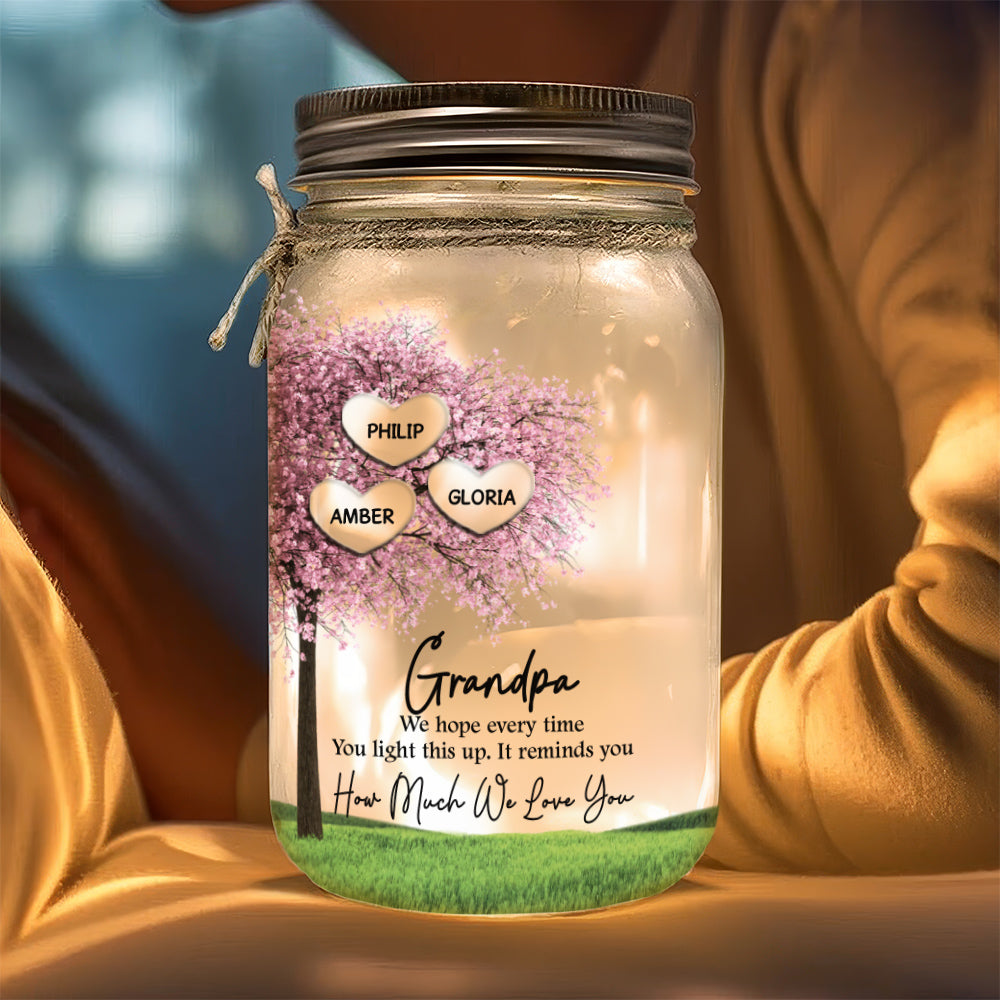 It Reminds You How Much We Love You - Personalized Mason Jar Light