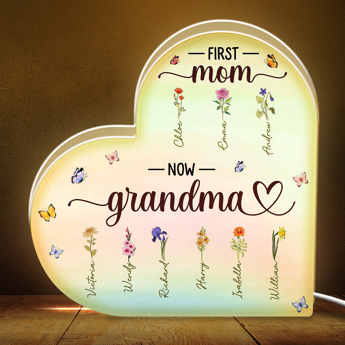 First Mom Now Grandma - Personalized Light Box