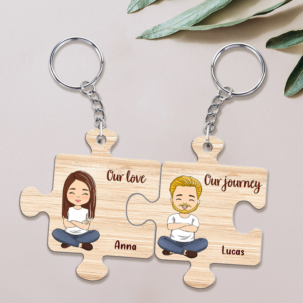 Map Our Love Our Journey - Personalized Couple Acrylic Keychain