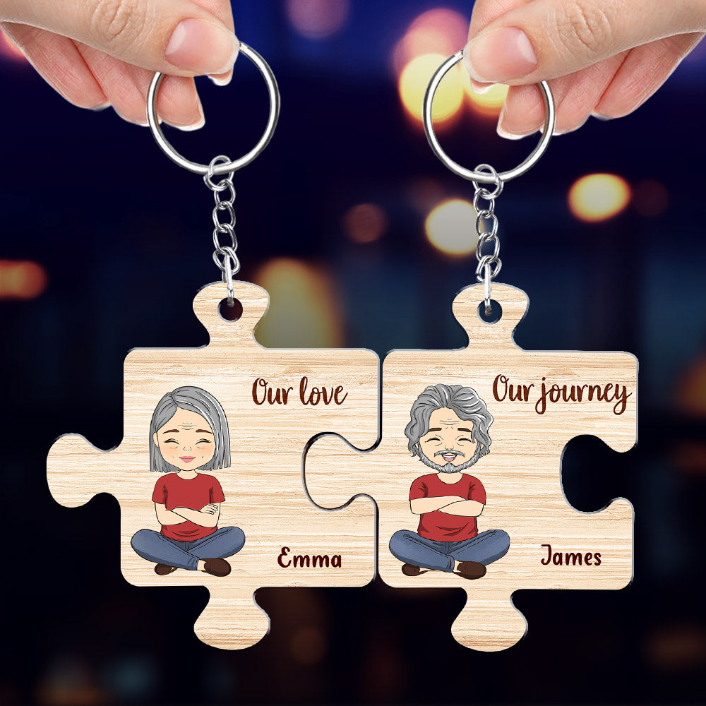 Map Our Love Our Journey - Personalized Couple Acrylic Keychain