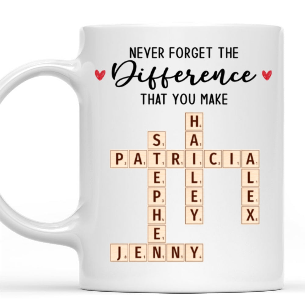 Custom Coworker, Christmas & Birthday Team Appreciation Gift • Never Forget You - Personalized Coffee Mug
