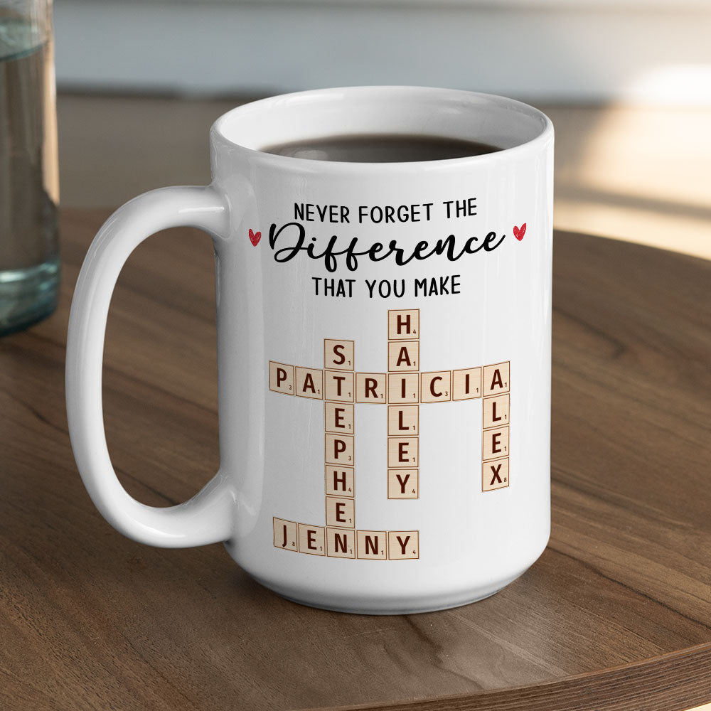 Custom Coworker, Christmas & Birthday Team Appreciation Gift • Never Forget You - Personalized Coffee Mug
