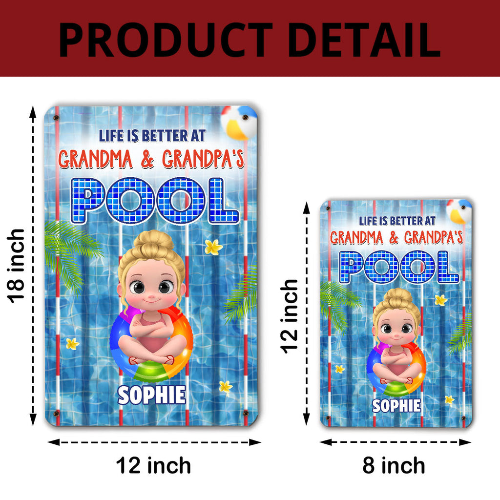 Custom Grandma & Grandpa Summer Backyard, Patio & Porch Decor • Time For The Beach - Personalized Metal Sign