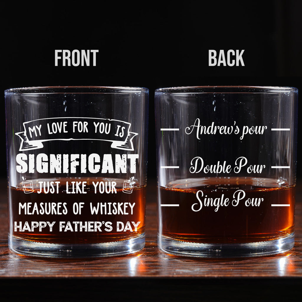 Custom Father's Day Birthday Gifts for Husband • Measured In Sips Not Drops - Personalized Whiskey Glass