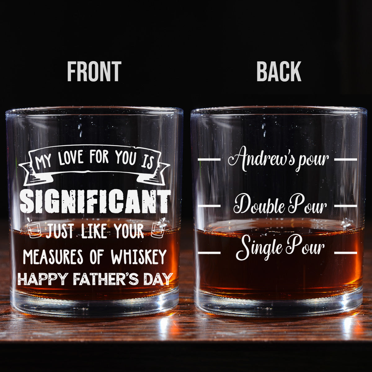Custom Father's Day Birthday Gifts for Husband • Measured In Sips Not Drops - Personalized Whiskey Glass