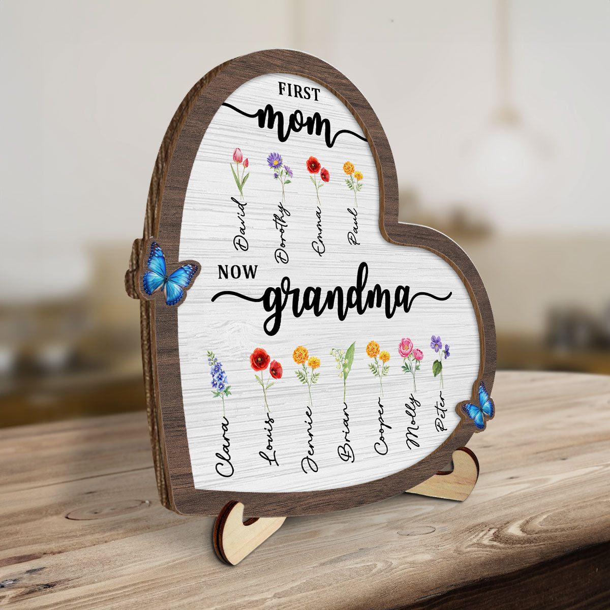 Custom Decor, Christmas Birthday Anniversary Gift Keepsake • Flower Birth Month Garden Grandma - Personalized Wooden Plaque