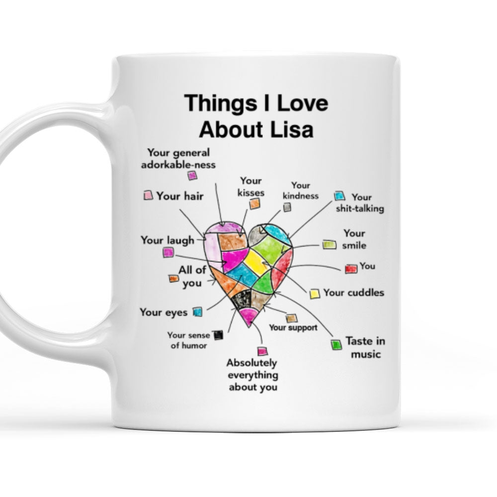 Custom Anniversary Keepsake Gifts For Couple • Things I Love - Personalized Coffee Mug