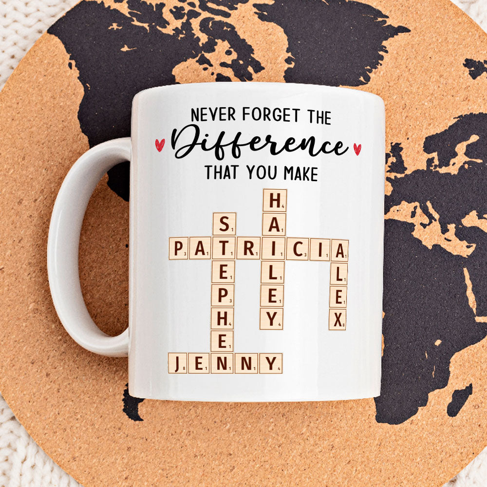 Custom Coworker, Christmas & Birthday Team Appreciation Gift • Never Forget You - Personalized Coffee Mug