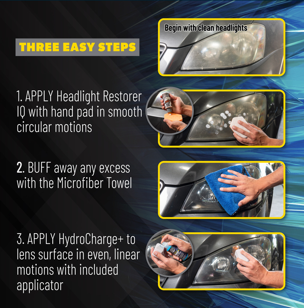 Headlight Restoration & Ceramic Kit - image 6