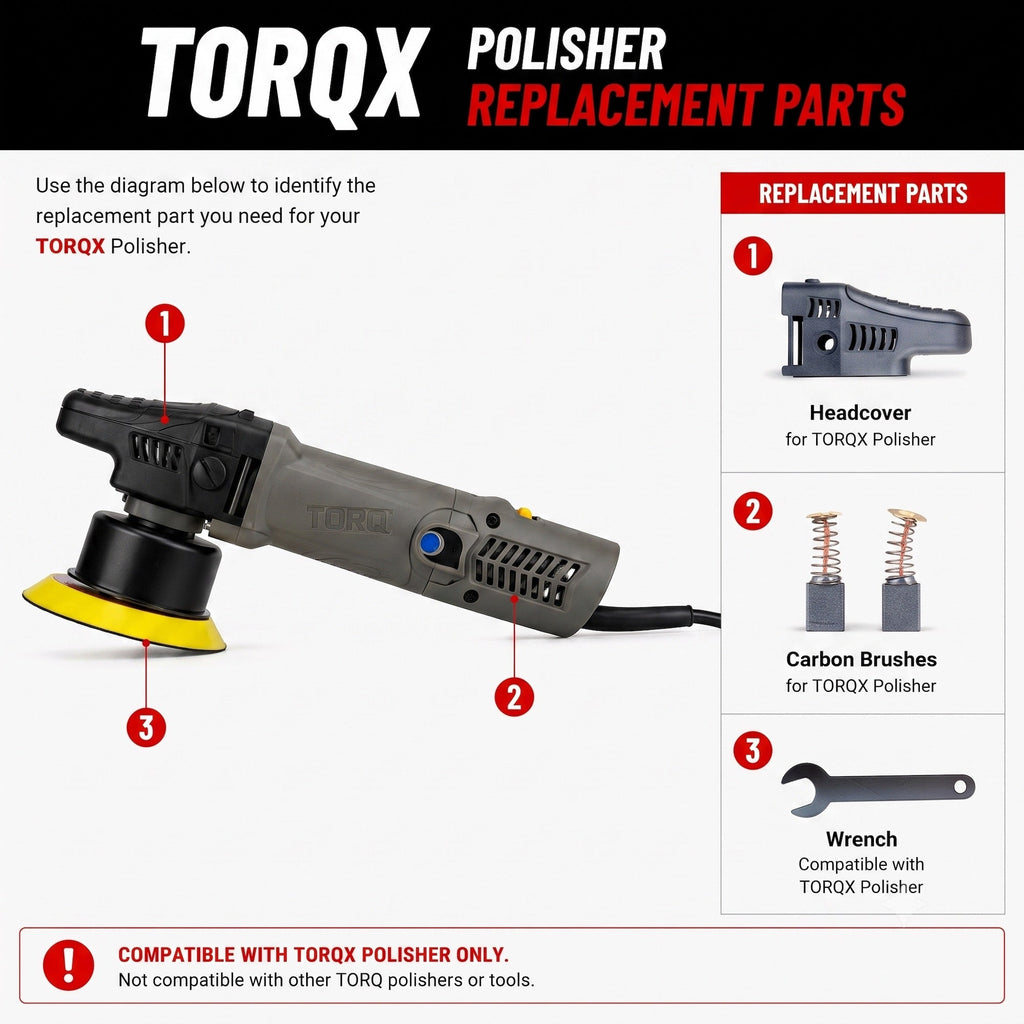 TORQX Polisher replacement parts diagram showing headcover, carbon brushes, and wrench - compatible with TORQX polisher only