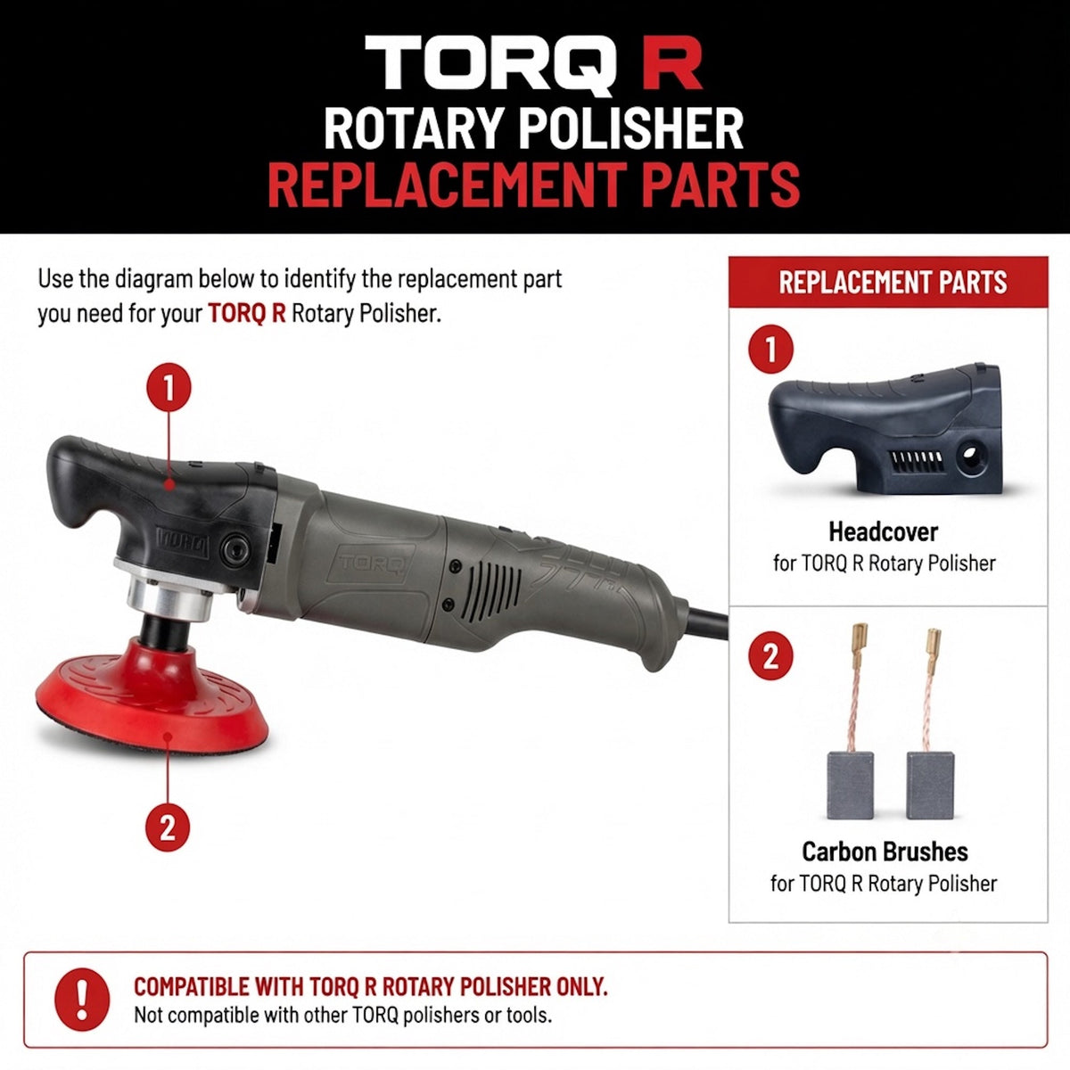 Torq R Rotary Polisher Replacement Parts diagram showing a gray and red orbital polisher with numbered callouts pointing to a headcover and carbon brushes, on a black and white background.