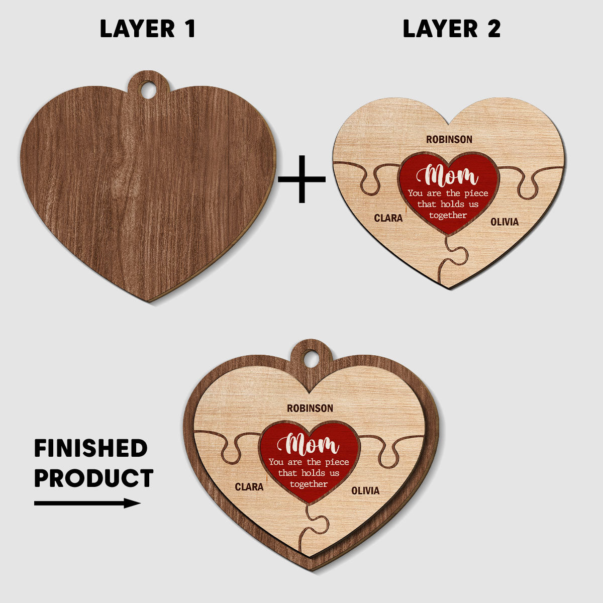 Custom Family Ornament, Christmas Gift for Family Members •  Mom Holds Us Together - Personalized Freeshape 2-Layered Wood Ornament