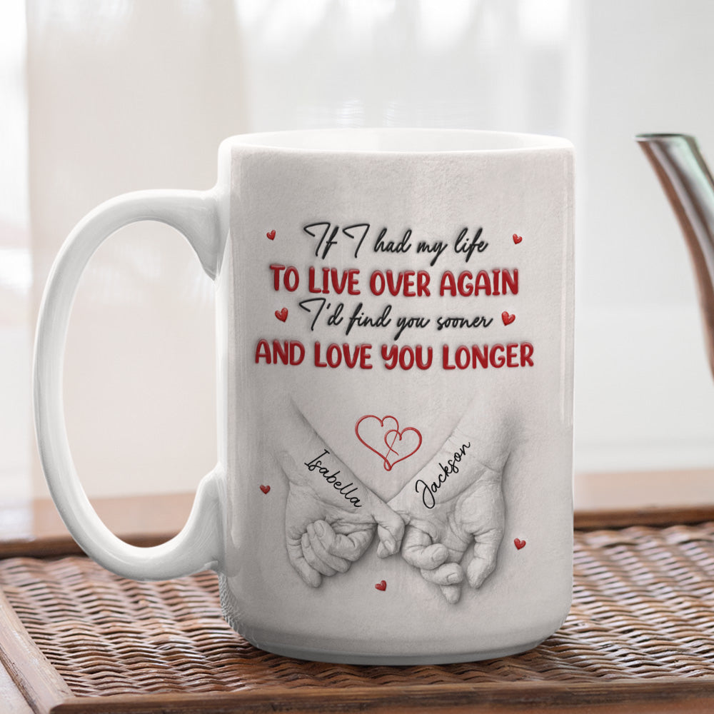 Custom Anniversary Keepsake Gifts For Couple • Love You Till The End - Personalized Coffee Mug