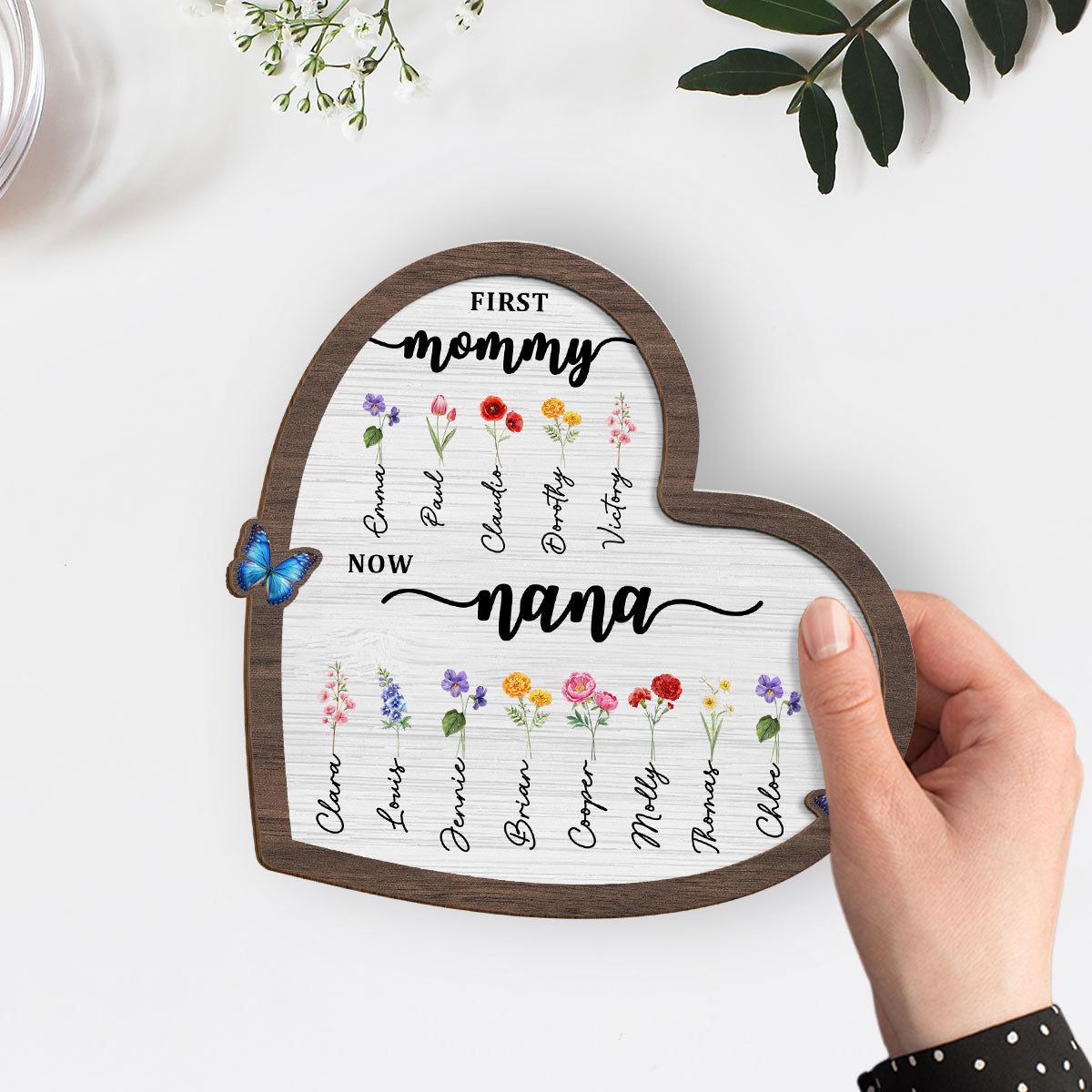 Custom Decor, Christmas Birthday Anniversary Gift Keepsake • Flower Birth Month Garden Grandma - Personalized Wooden Plaque