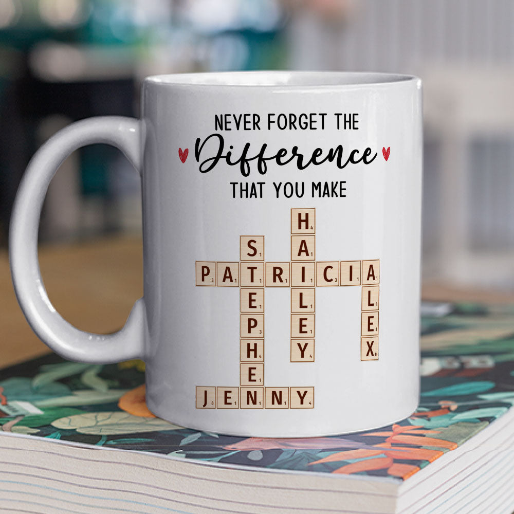 Custom Coworker, Christmas & Birthday Team Appreciation Gift • Never Forget You - Personalized Coffee Mug